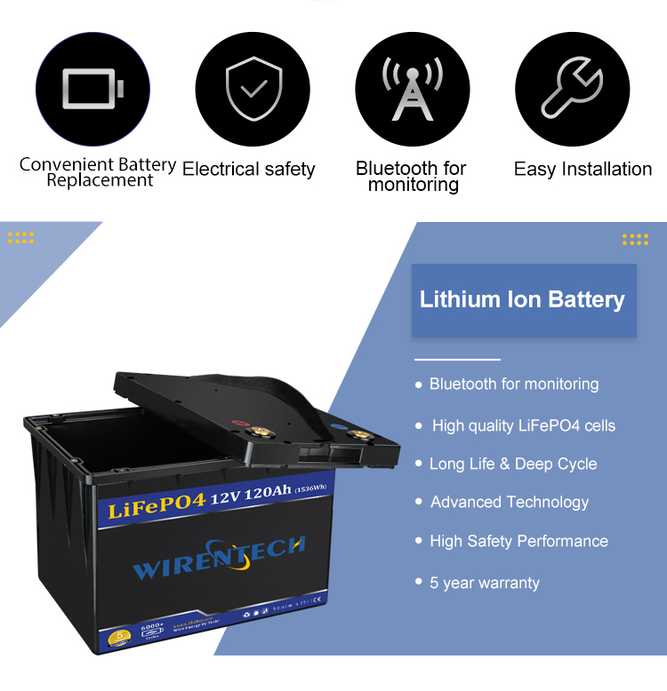 Batterie au lithium haute performance Alimentation de secours Batterie au lithium à cyclage profond Batterie de stockage d'énergie